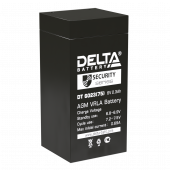 Серия Delta DT