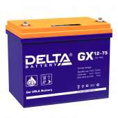 Серия Delta GX