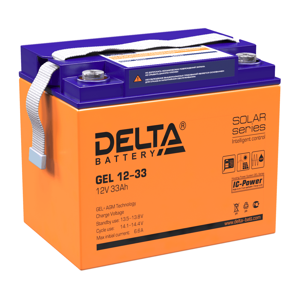 Delta GEL 12-33