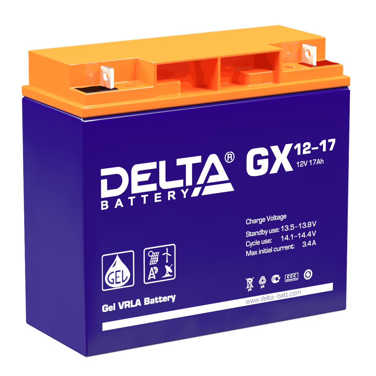 Delta GX 12-17